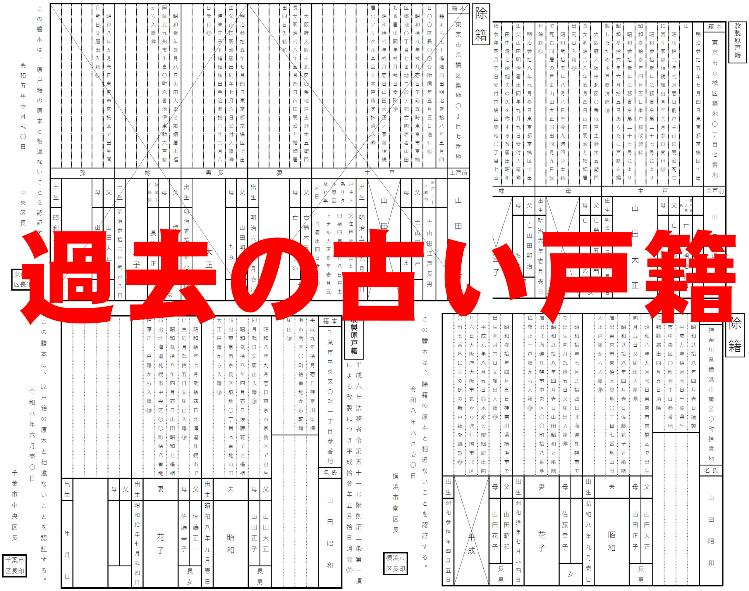 相続手続きで注意すべき古い戸籍にのみ記載されている前妻との子供や隠し子のイメージ