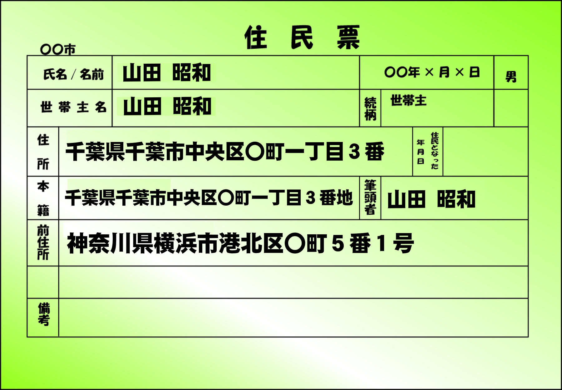 住民票の見本画像。現住所と、前住所(一つ前の住所)のみが記載されている