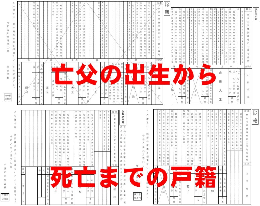 相続手続きで必要となる亡父の出生から死亡までのすべての戸籍（明治・大正時代の改製原戸籍など）