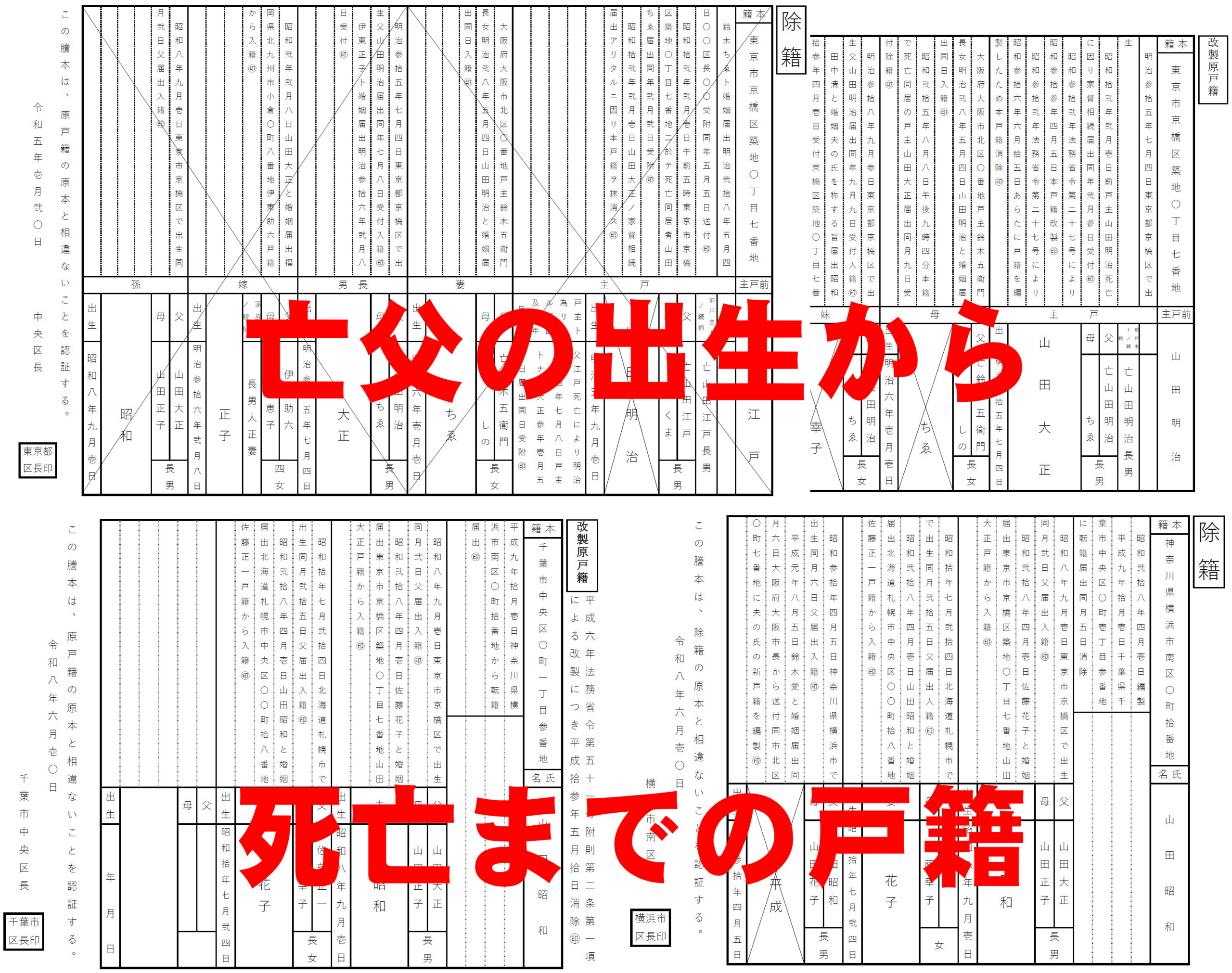 相続手続きで必要となる亡父の出生から死亡までのすべての戸籍(明治・大正時代の改製原戸籍など)