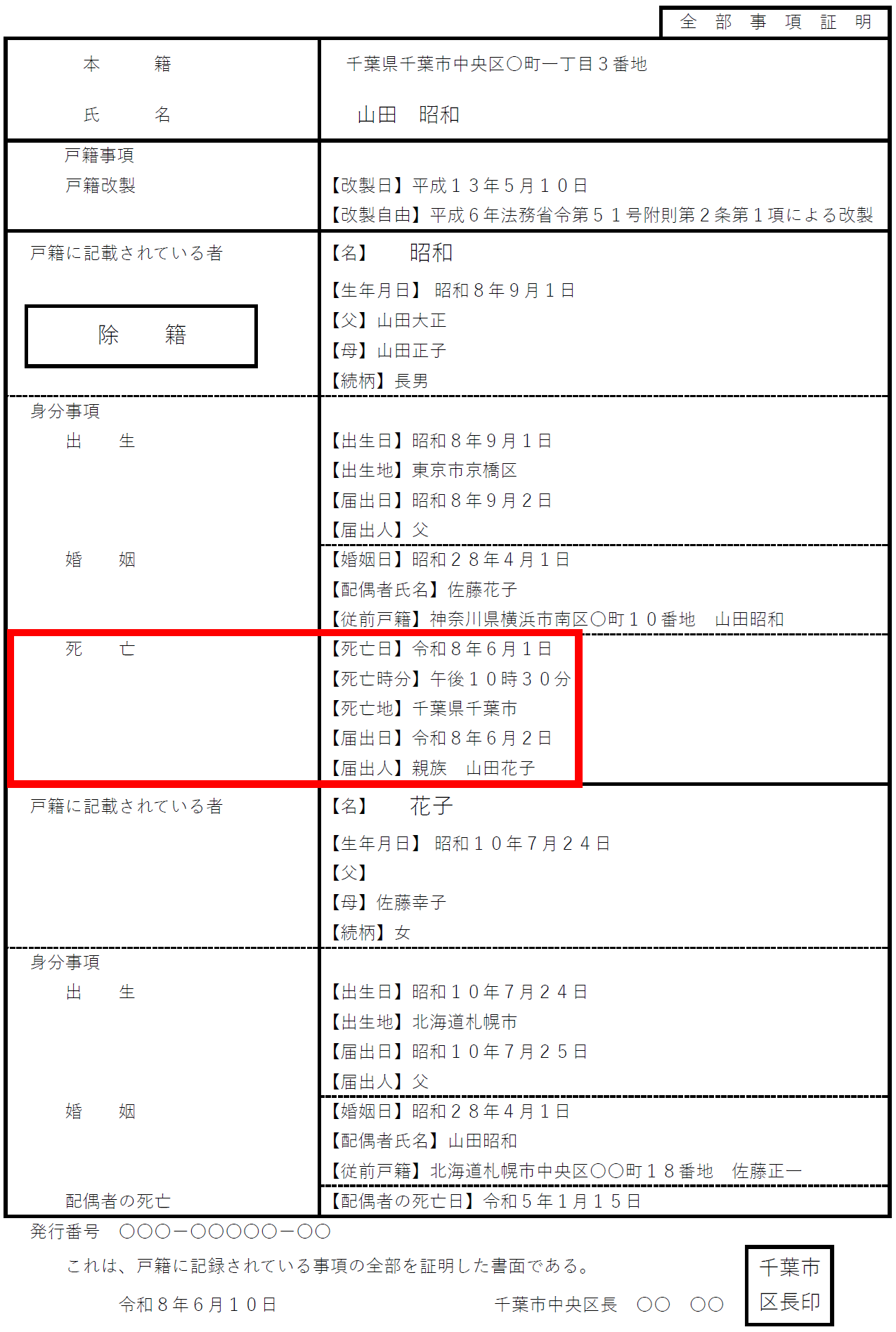 死亡の記載がある戸籍謄本(除籍謄本・全部事項証明書)の見本画像。身分事項の欄に死亡日や死亡地が記載されている箇所(赤枠部分)。