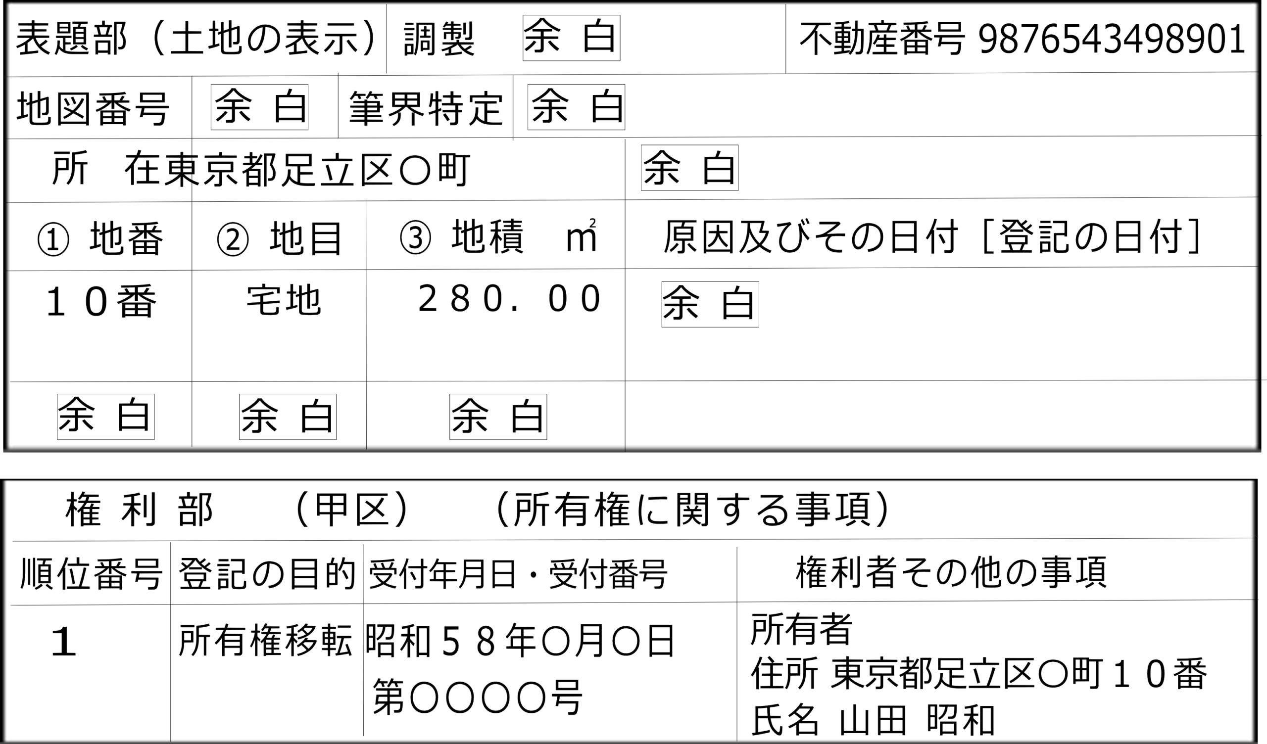 不動産の登記記録(登記簿謄本)の権利部(甲区)の見本。所有者欄に不動産取得当時の住所と氏名が記載されている