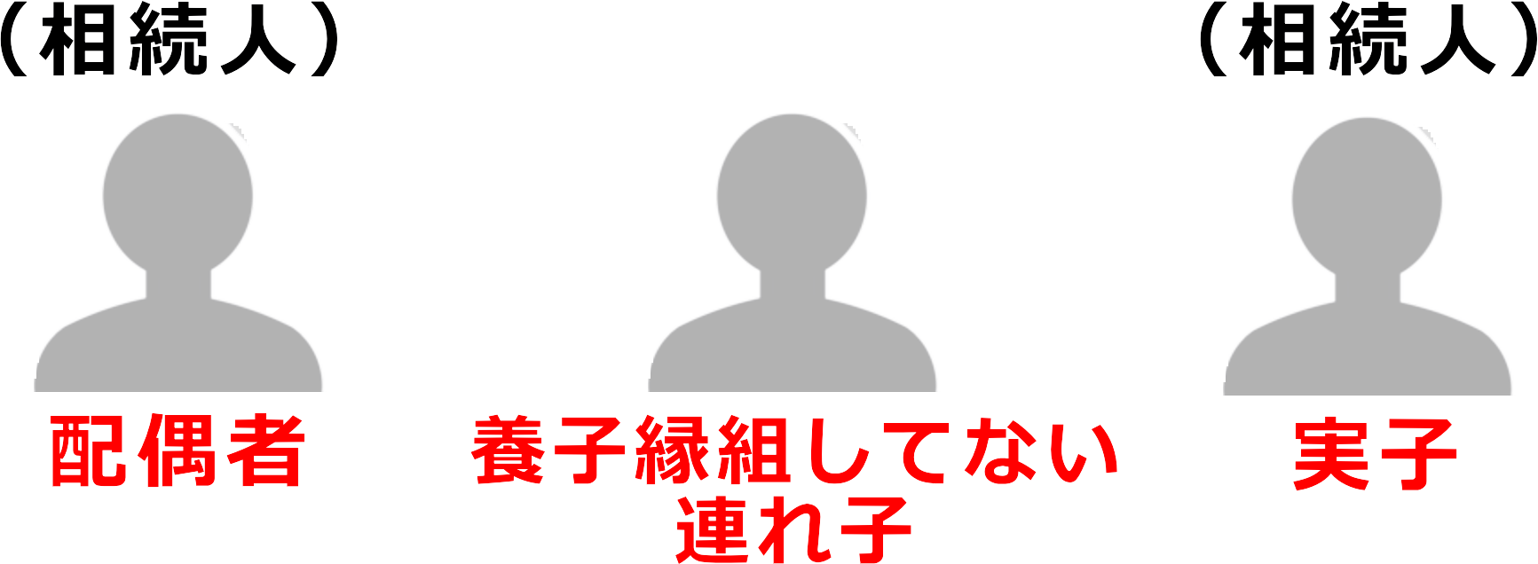再婚相手の連れ子(養子縁組なし)と実子がいる場合の法定相続人の違い