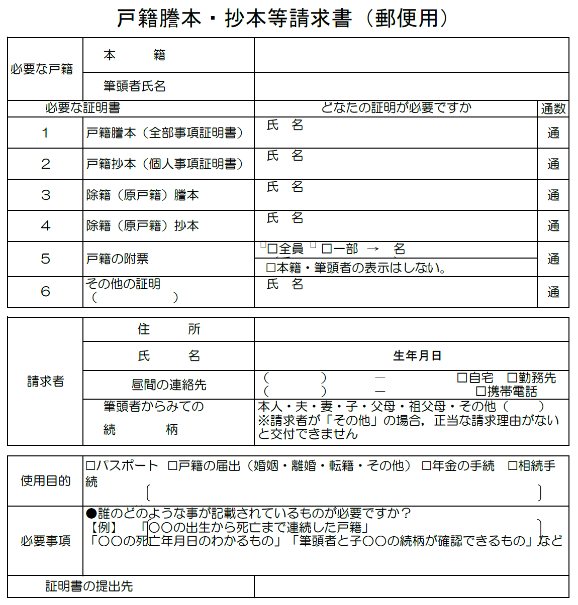 亡くなった人の戸籍謄本を遠方から郵送で取り寄せるための交付請求書の見本